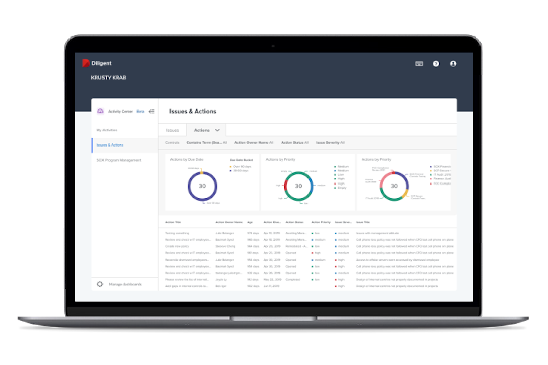 Image of Remediate issues in a single platform 